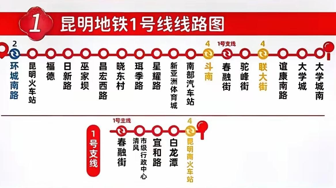 🔥昆明地铁1号线炸出新进展！网友：终于等到了。昆明人最关心的地铁1号线西北延，