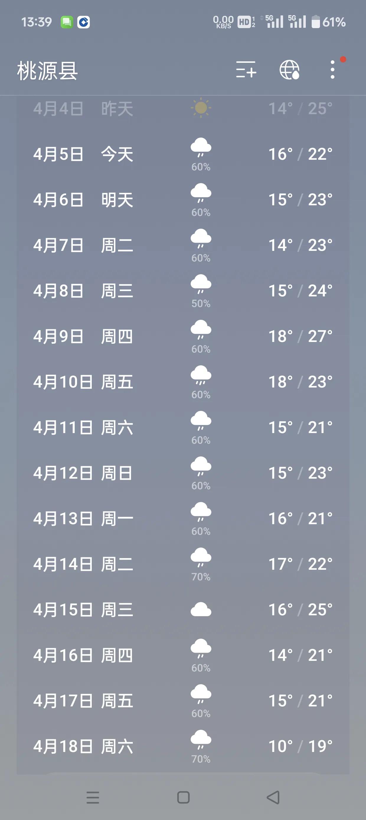 还能说什么?
接着奏乐，接着舞！