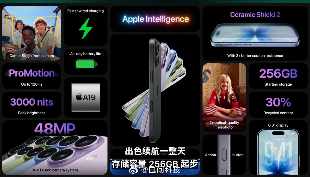 苹果发布会 iPhone17这是牙膏挤爆了…销量肯定有很大的提升了，你们会买吗？