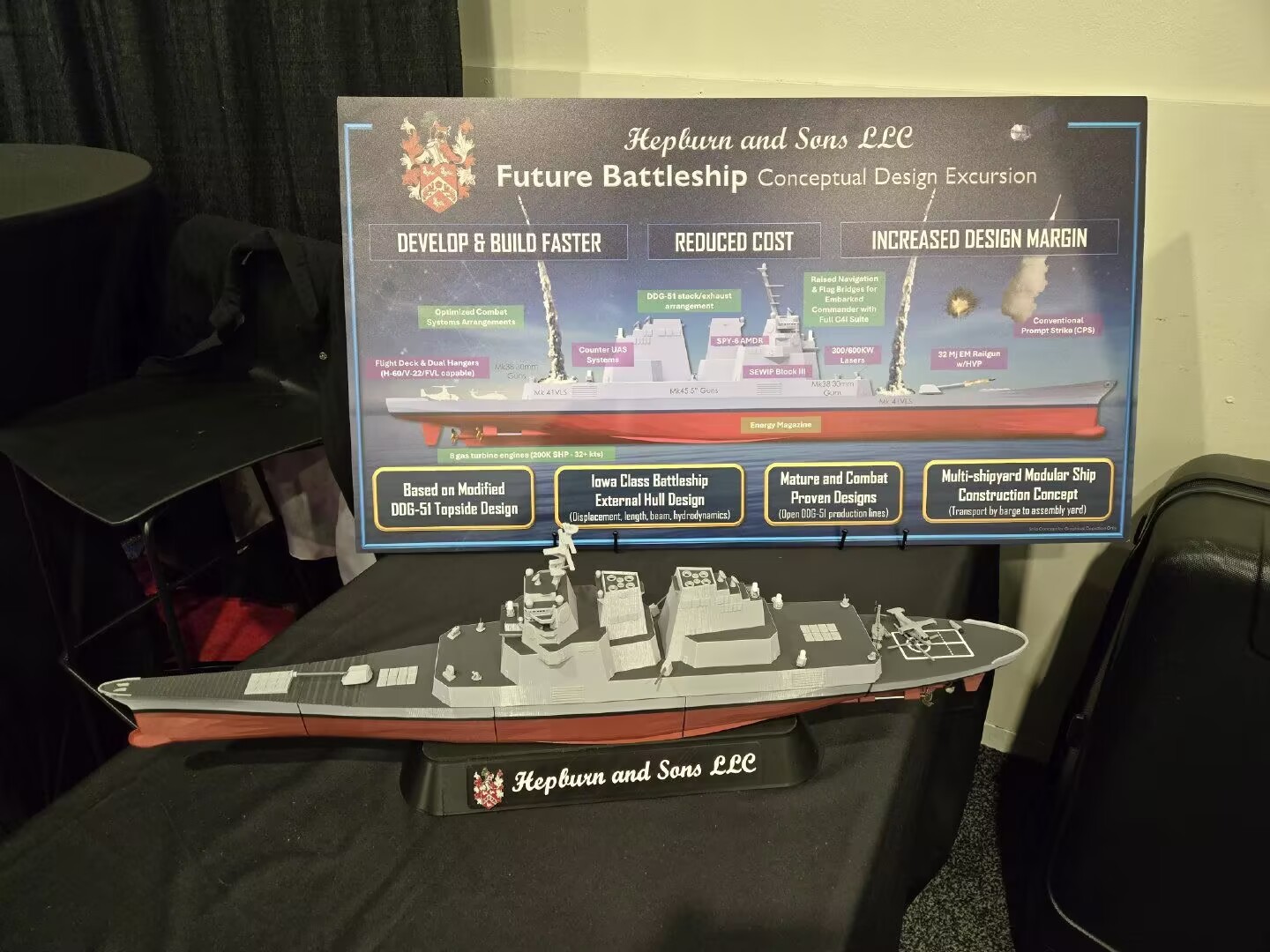 卧槽这几把玩意USN是认真的啊 