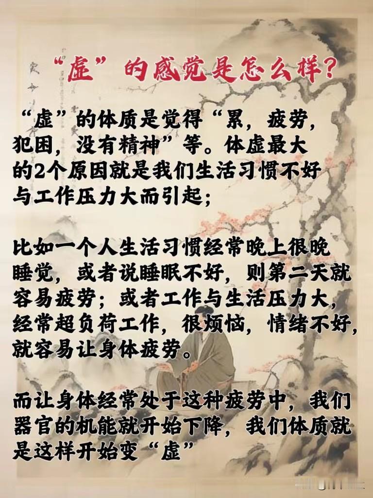 中医里面的“虚、寒、湿、凝、淤”代表什么意思？

#健康##中医#