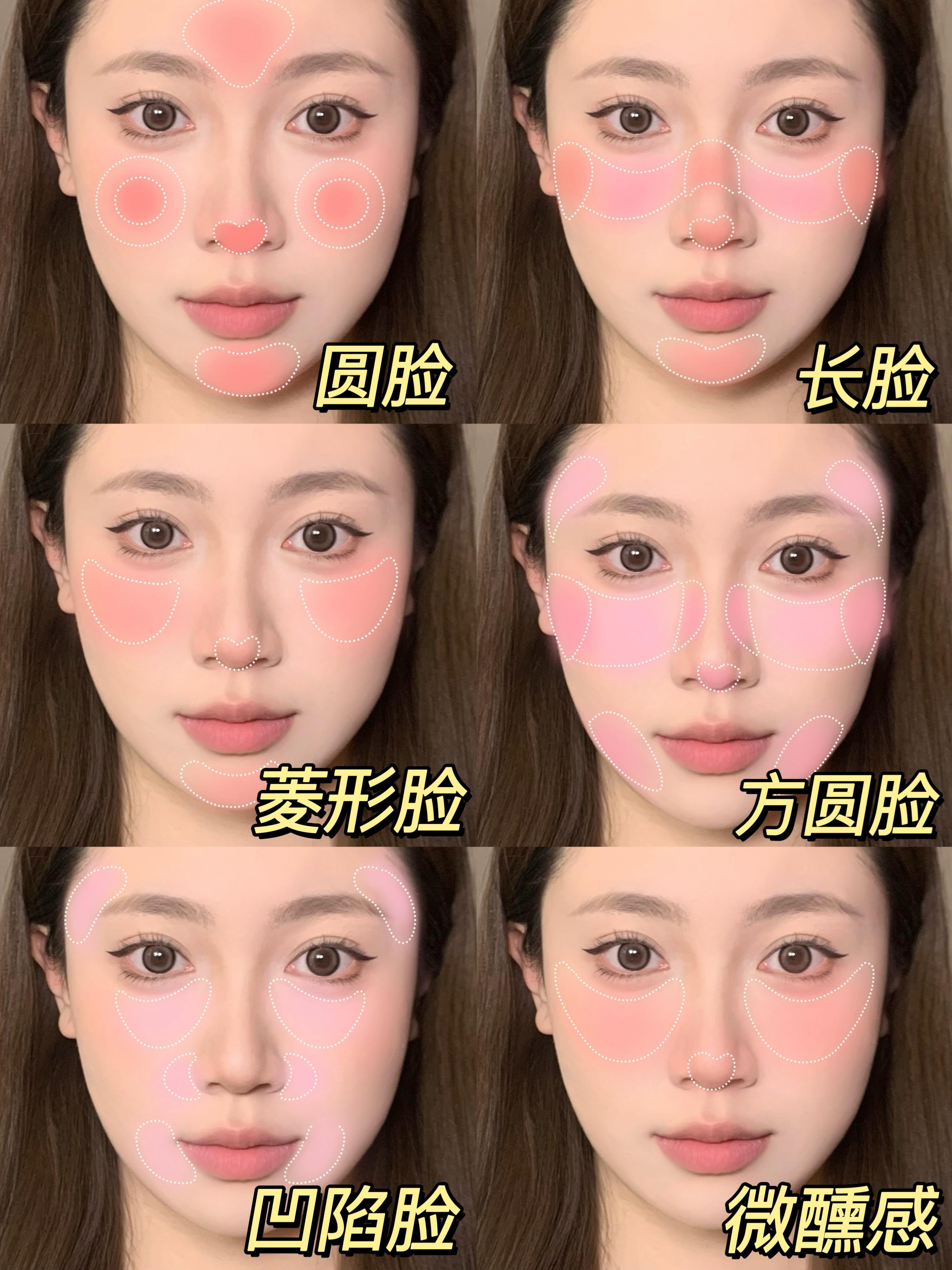 6⃣️种不同脸型腮红打法🔥新手底层逻辑✅ 美妆坦白局   cr: Kaiuet