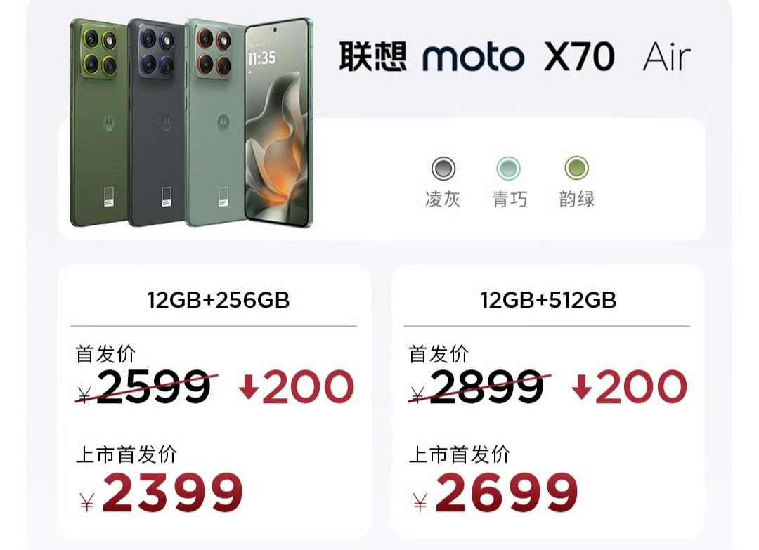 摩托罗拉发布一块厚度只有5.99mm的手机，moto X70 Air发布，239