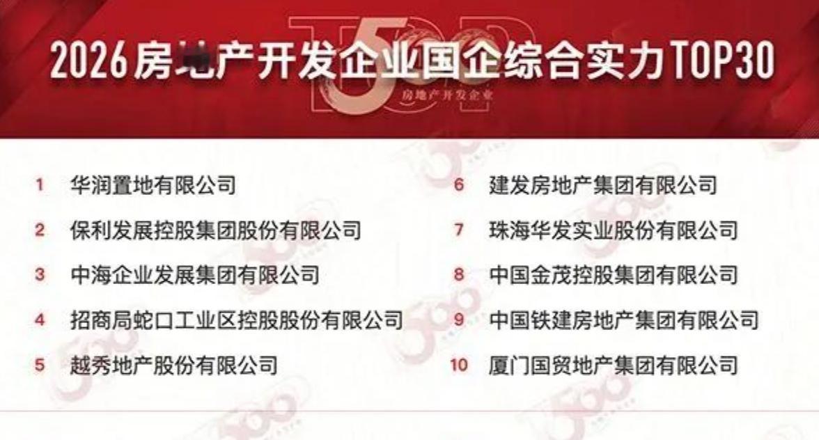 大家，50万元都没有就买ETF吧。 

1、不会自己复盘港股地产最近的走势啊！ 