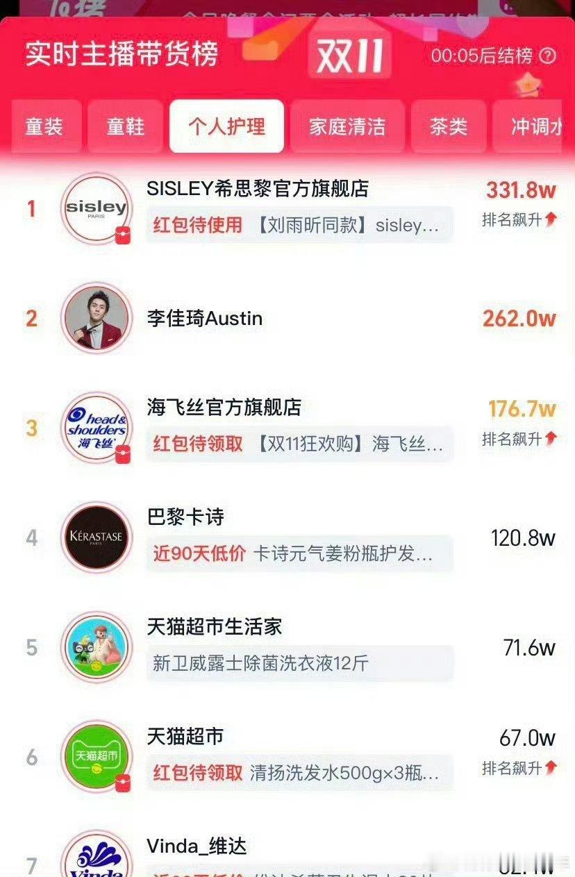 刘雨昕直播不到1小时，直接拿下了品牌带货榜第一 [666] ​​​带货小福昕 ​