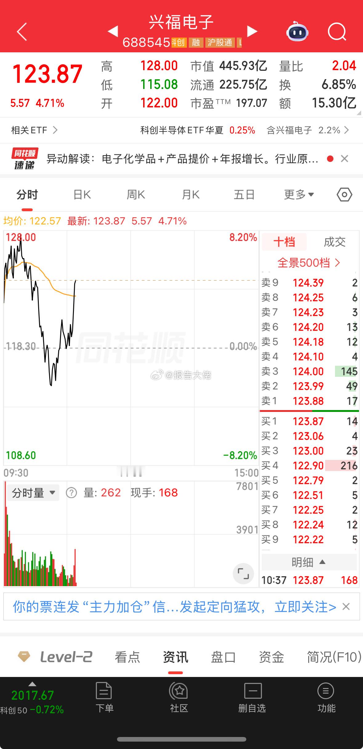 幸福，兴福 