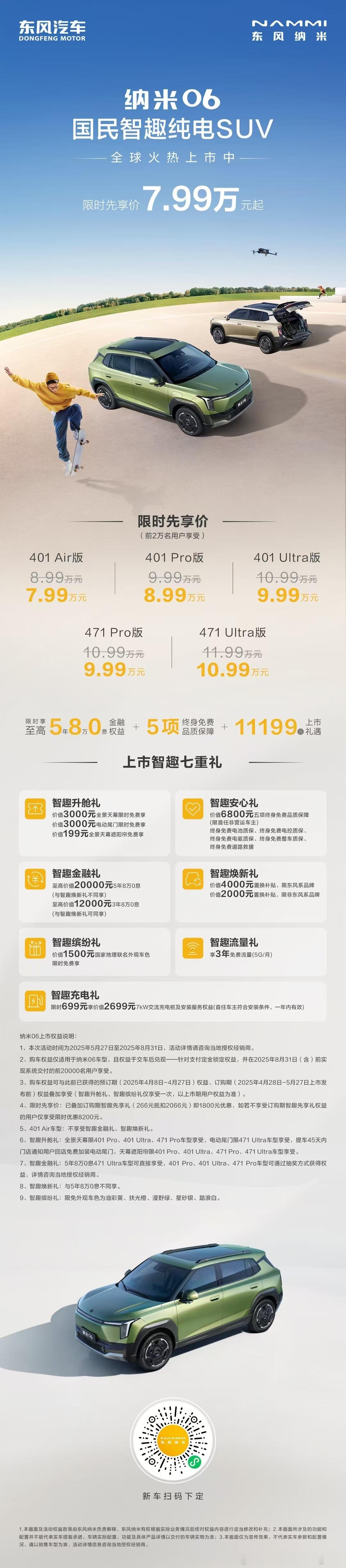 东风纳米06开启全球预售 这个价格肯定没毛病，东风纳米的诚意太足了！！！就是我回