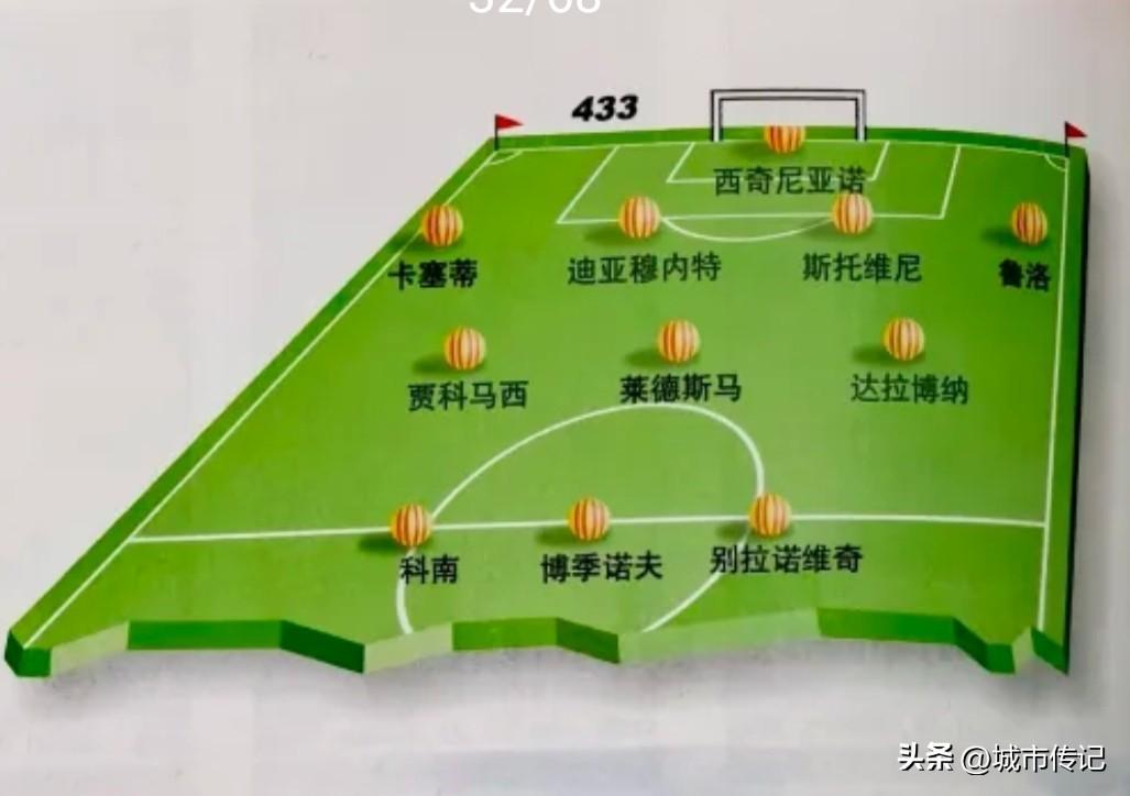 看看这个主力阵容你还记得这是哪支俱乐部么？全队中场核心是莱德斯玛，乌拉圭的前卫贾