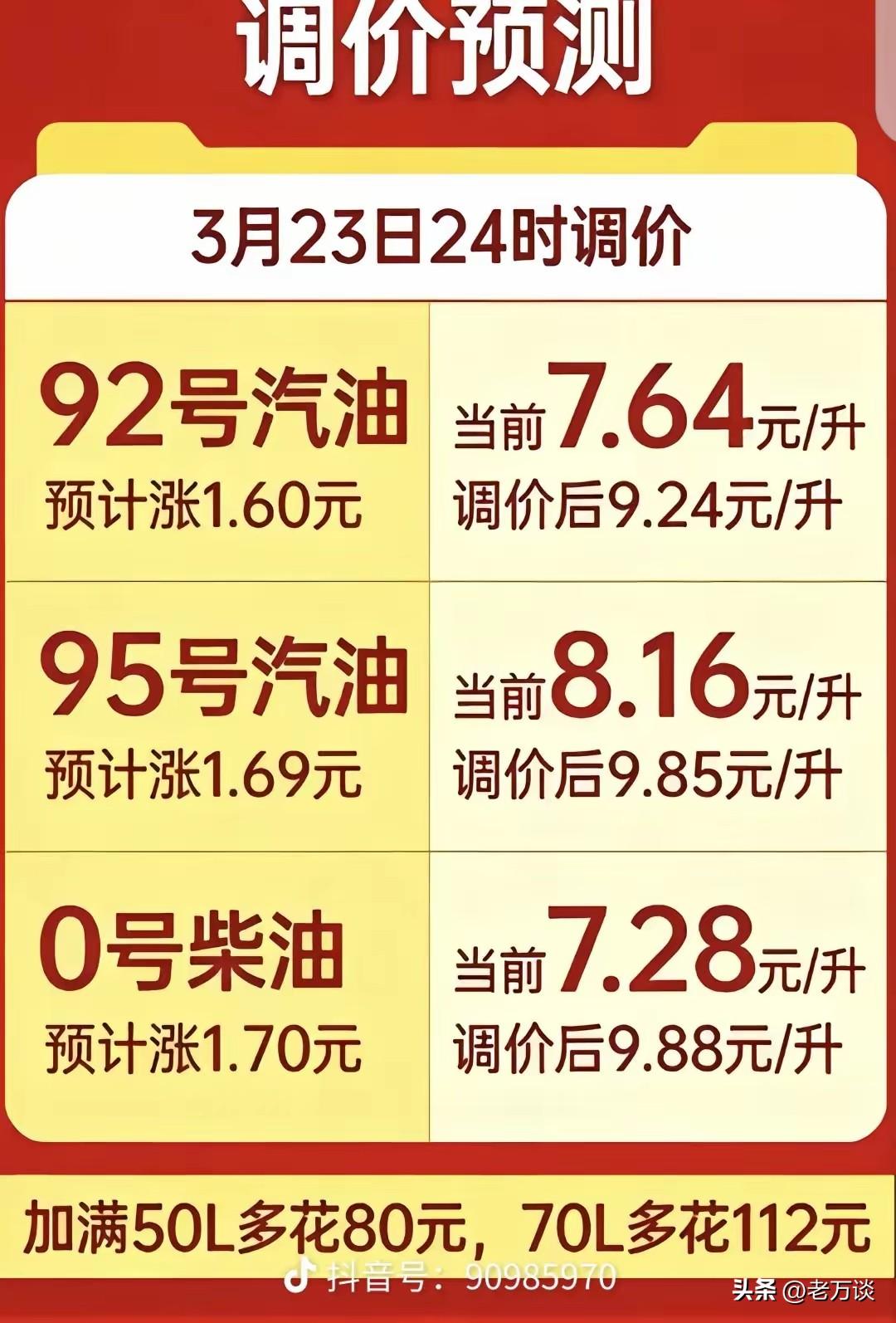 马上又要调油价了，我们马上可以吃到 9 块钱以上的油了。不论是 92 的油，还是