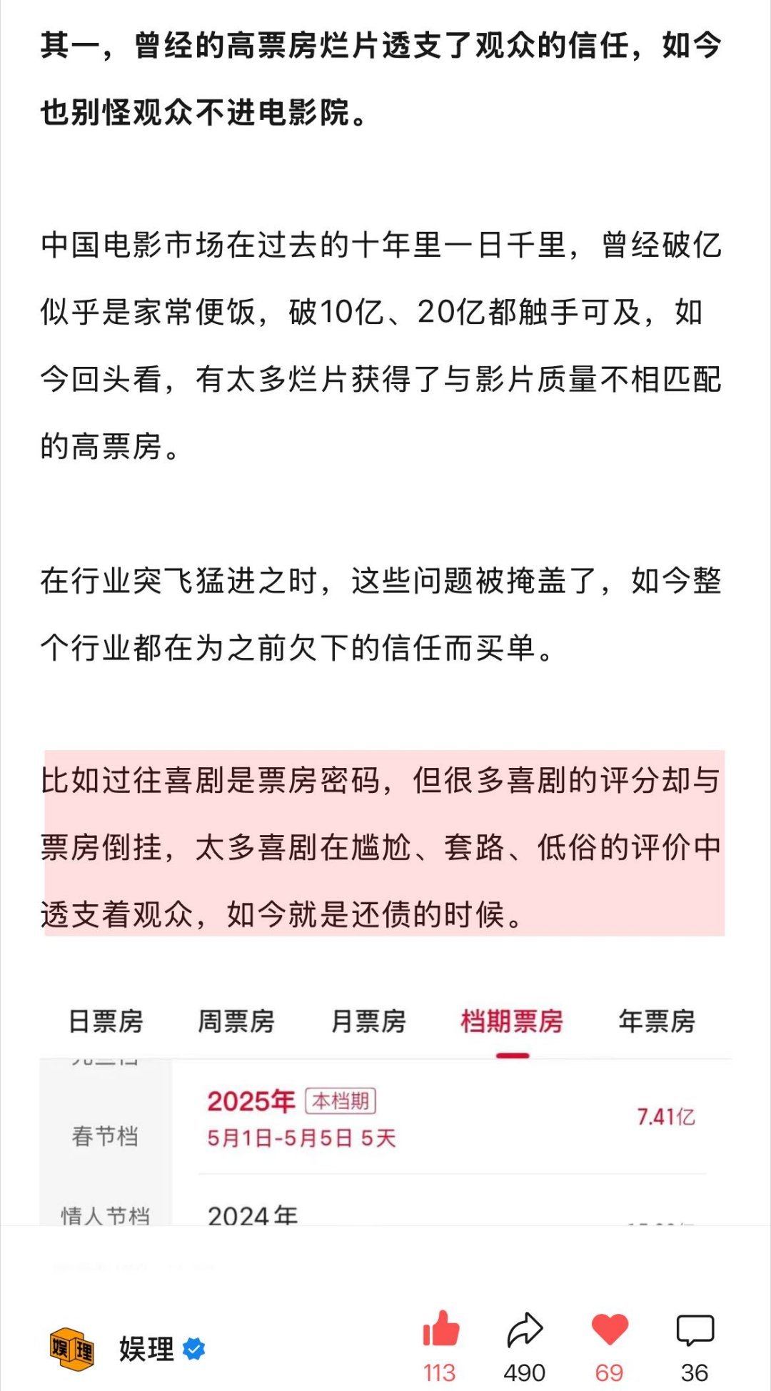 五一档没有票房奇迹电影应该放弃轻松10亿的票房幻想 2025年五一档大盘明显回落