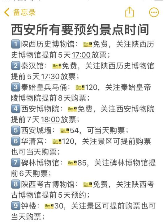 暑假来西安旅游一定要预约的景点，建议保存
