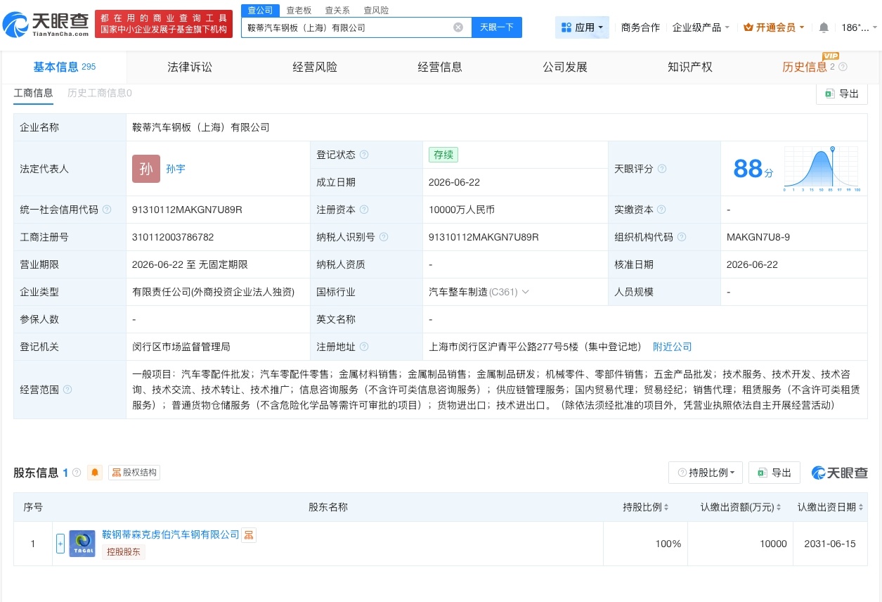 【鞍钢股份等在上海成立汽车钢板公司 注册资本1亿】财报研究社Pro讯，天眼查Ap