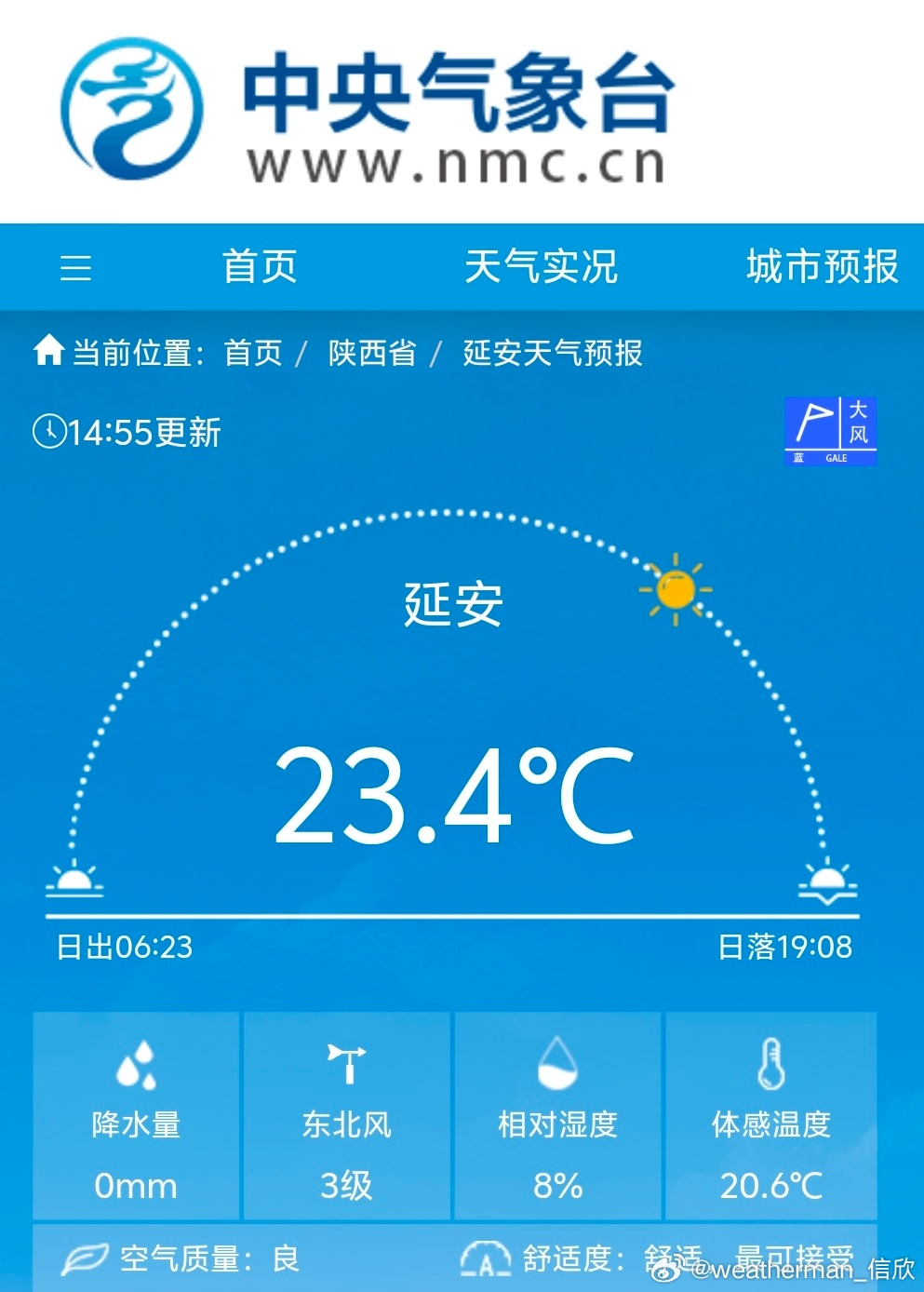 【干燥】今天下午北方多地相对湿度不足20%。新疆吐鲁番和甘肃金昌，不到5%。陕西