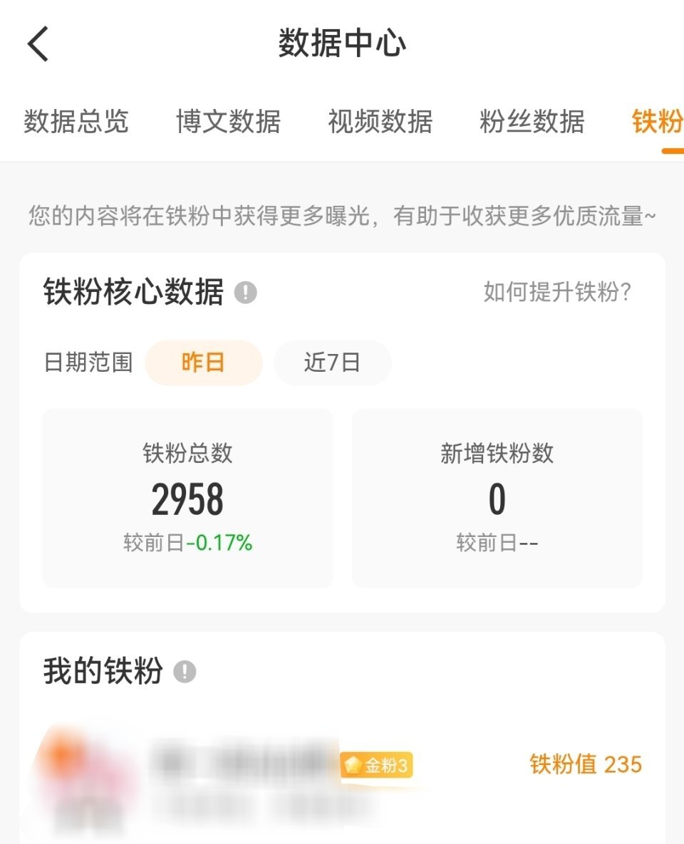 糖某有金粉3了爱你们！ 