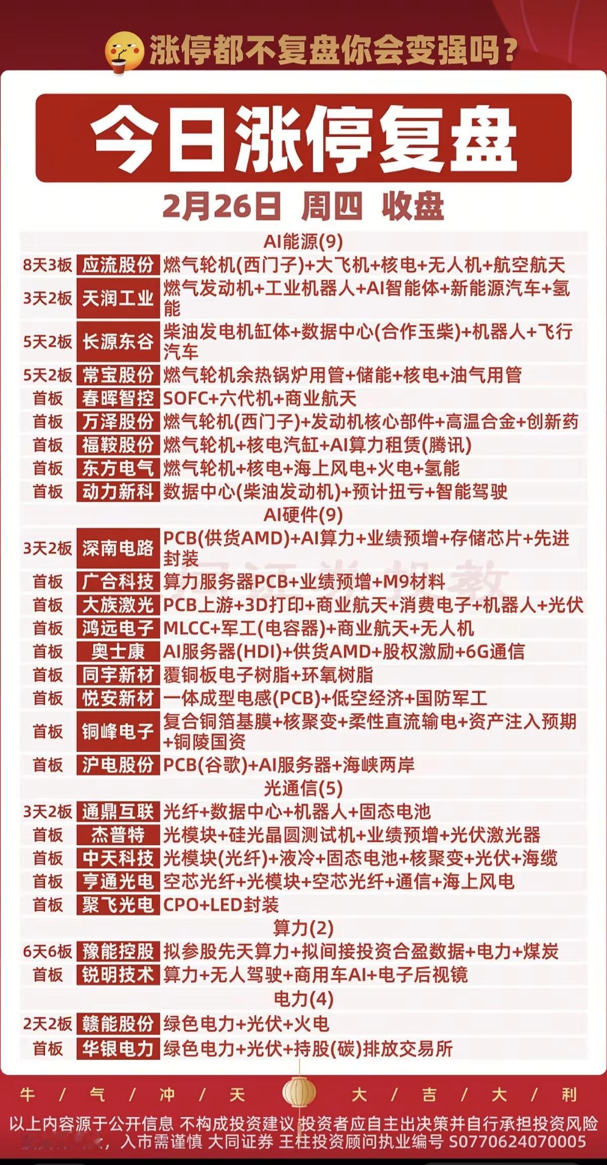 2.26周四   涨停板：题材+高度+明细分布

1.燃气轮机，发电
2.PCB