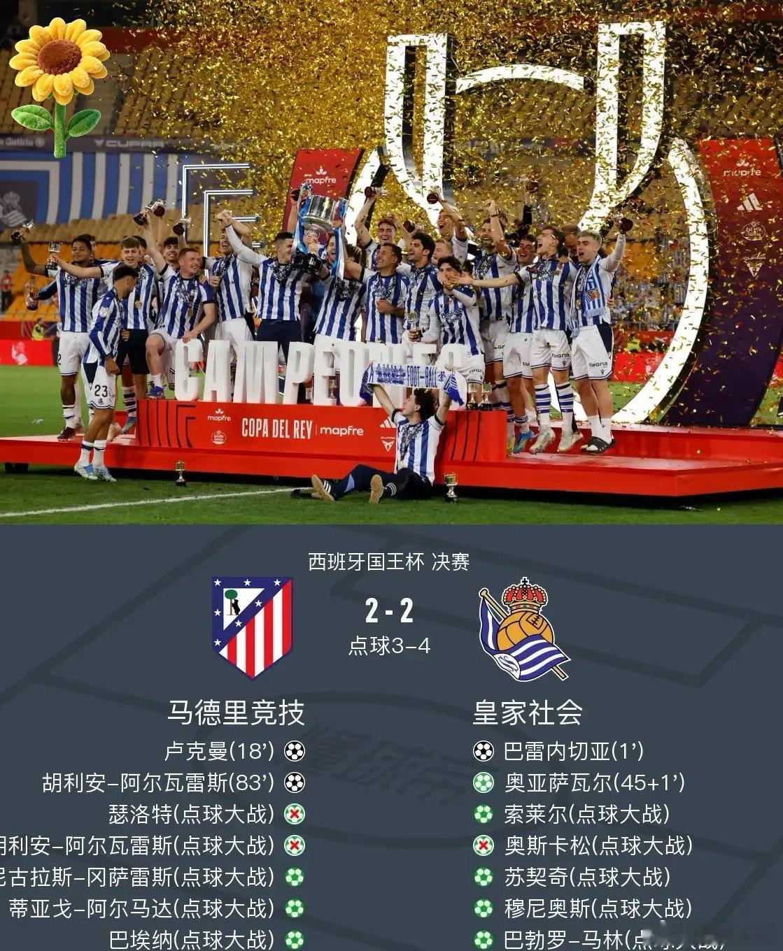 足球 北京时间4月19日西班牙国王杯 决赛，马德里竞技对阵皇家社会。上半场巴雷内