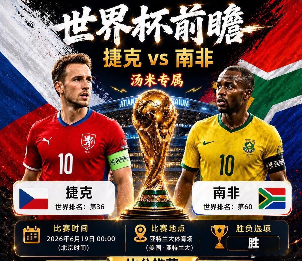 捷克对南非这场占优，但这是一场模型 vs 市场有中等分歧的比赛。市场认为捷克该赢