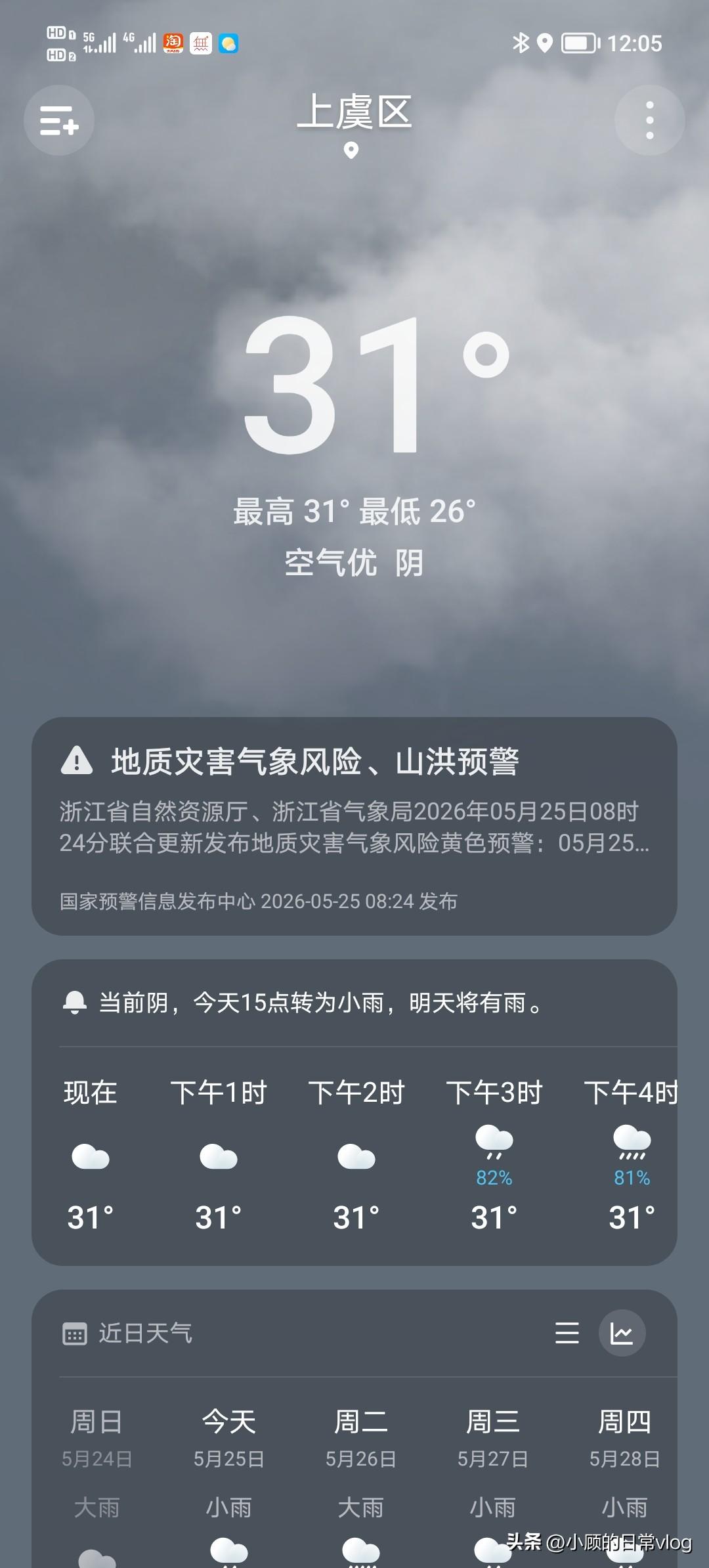 外面31度，炉火边36、7度！下午不喝藿香正气水，扛不住

哈喽，大家好，我是小