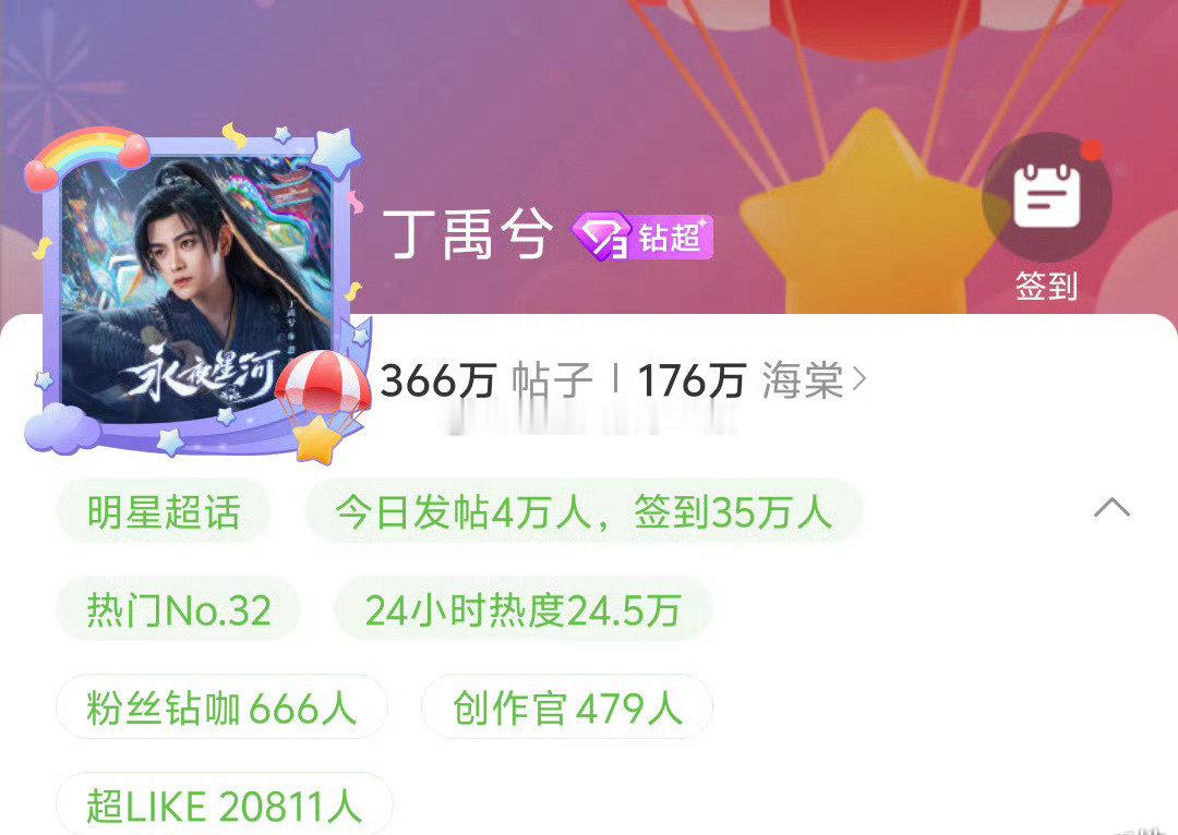 丁禹兮超like破2万了 真的爆了🙉 