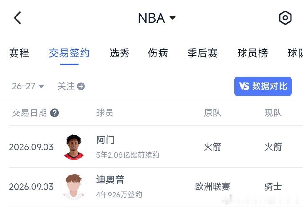 NBA[超话] NBA最新的交易名单继续～真的快收尾了期待新赛季！nba [do