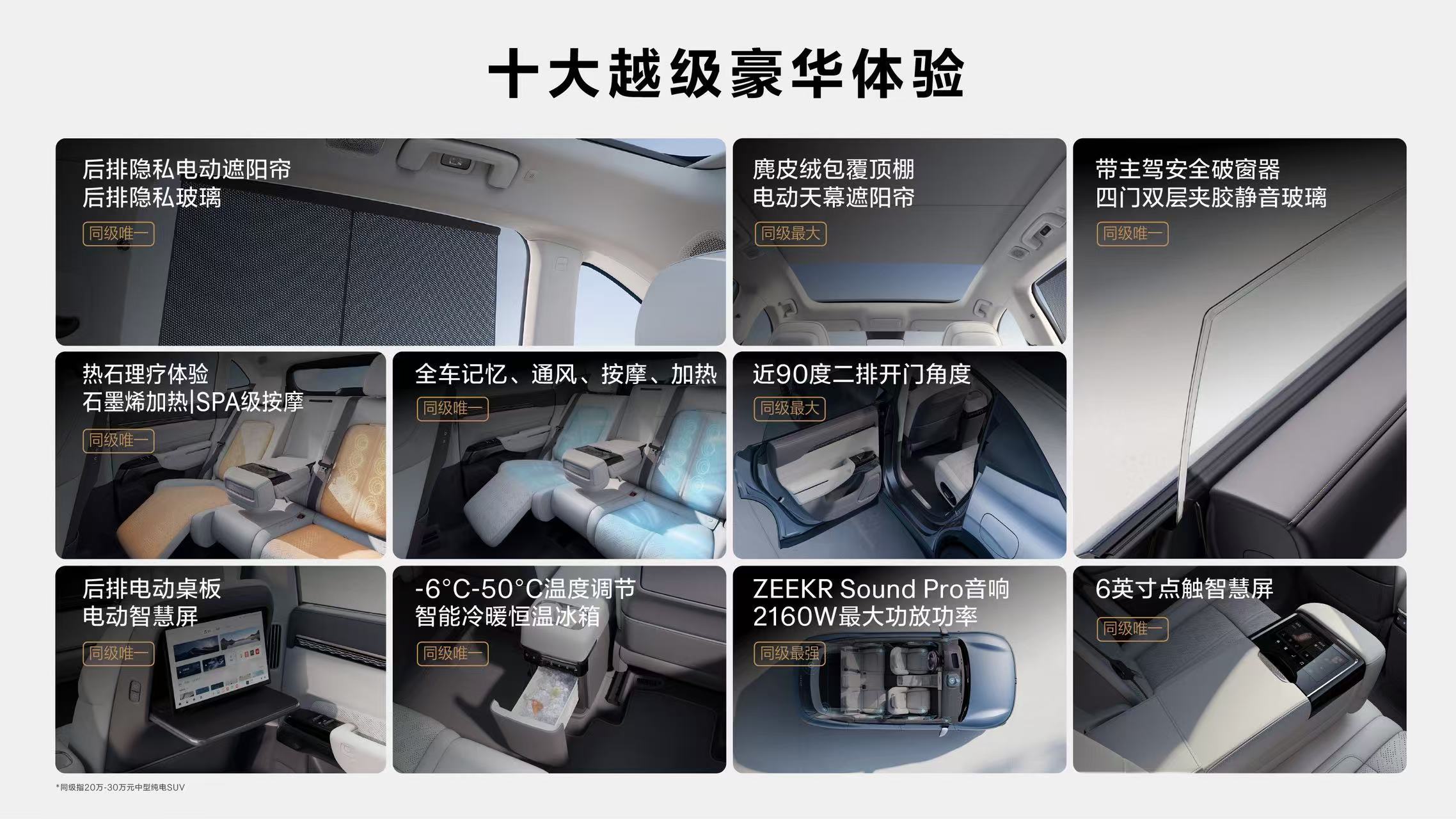 焕新极氪7X上市 焕新极氪7X这次改款太实在了，经典造型保留，但细节处处升级。全