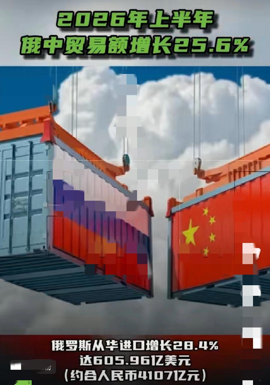 美国和西方国家又该说我们支持俄罗斯了！
涨速太快，额度太大，都会引发对手们的猜疑