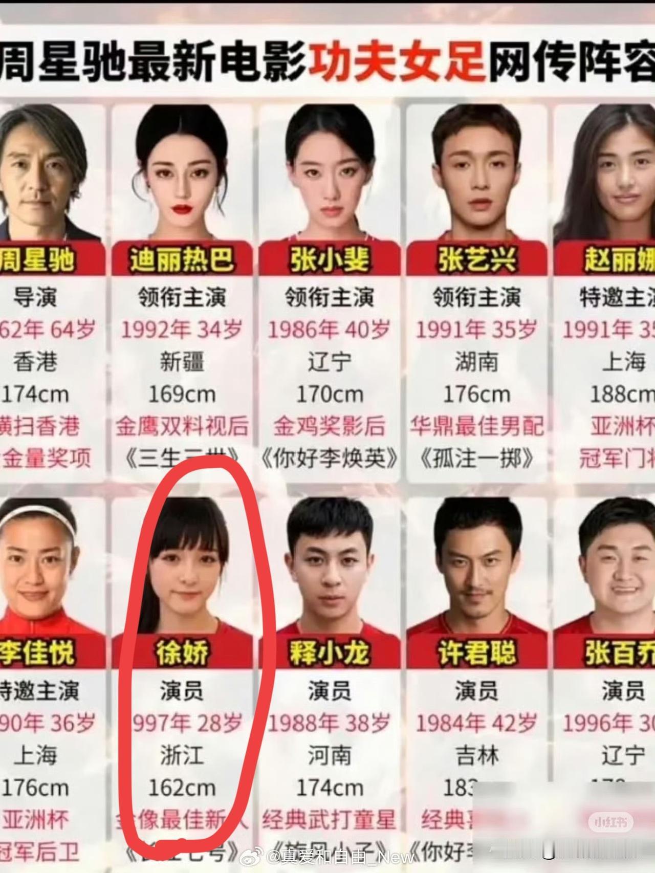 番位之争尘埃落定
张小斐一番，迪丽热巴二番，张艺兴三番领衔主演。
其实这里面我不