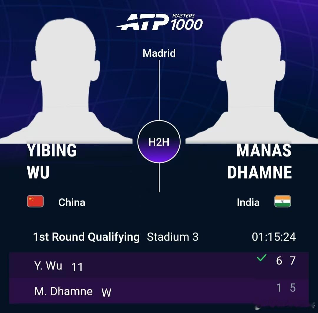 吴易昺闯入资格赛决胜轮🔥ATP1000 马德里大师赛资格赛首轮，吴易昺以6-1
