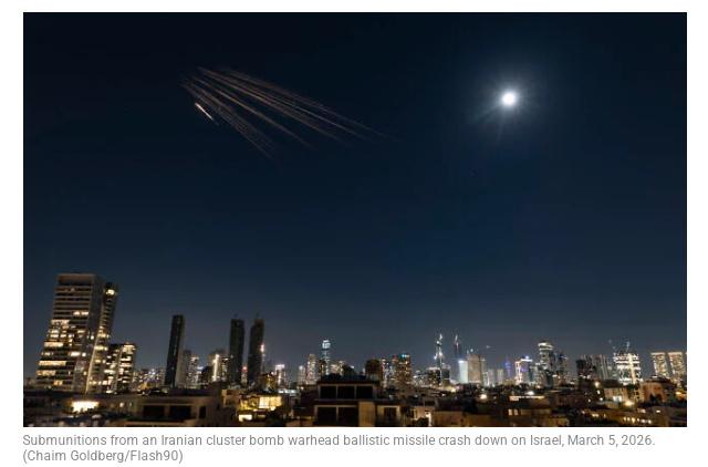 2026.3.14日战场情况
第一、打击进入到第13 天，美国中央司令部宣布，美