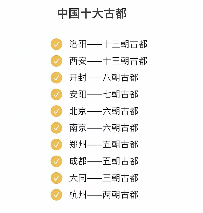 说都，要称'“京”，成京只有四个！