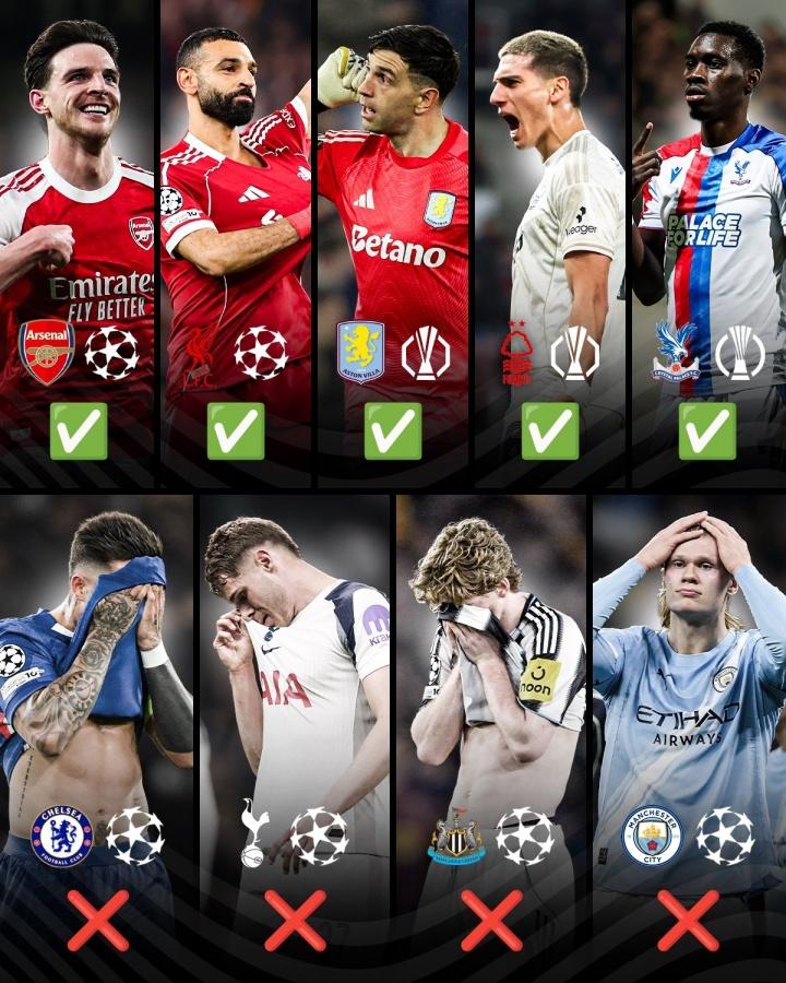 欧冠英超6队，只有阿森纳和利物浦晋级，欧联杯和欧协杯的三支英超球队维拉、森林、水