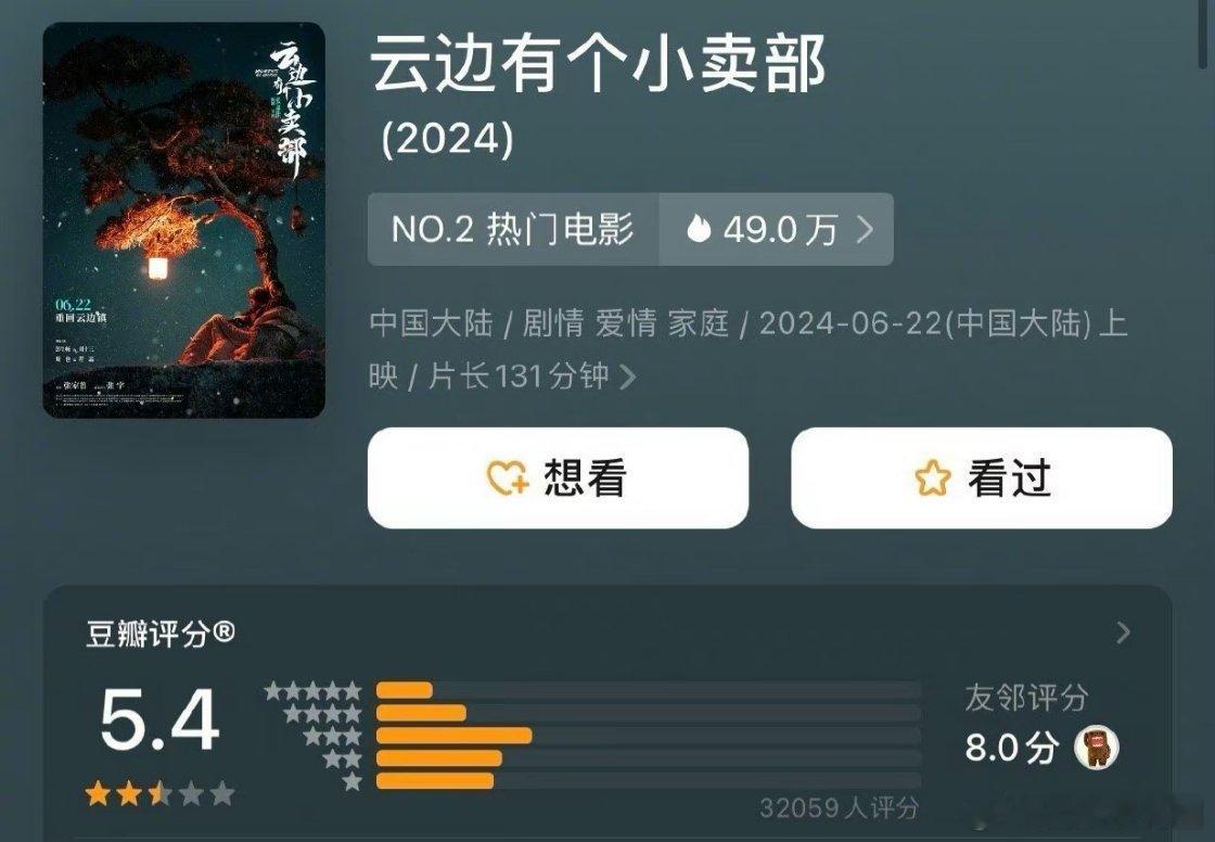 周也的这部剧豆瓣评分这么低嘛[苦涩][苦涩]感觉在剧里面表现的蛮自然的呀。。。是