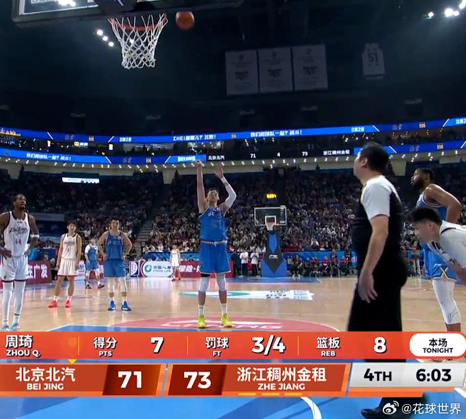 周琦今天罚球6-7，大家有多久没看见周琦这么标准的顶肘、压腕的投篮动作了？ 为梦