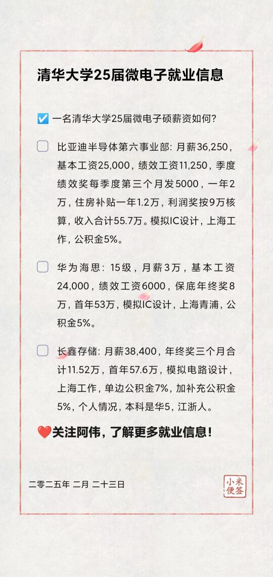 🎓25届清华大学微电子硕士就业信息分享