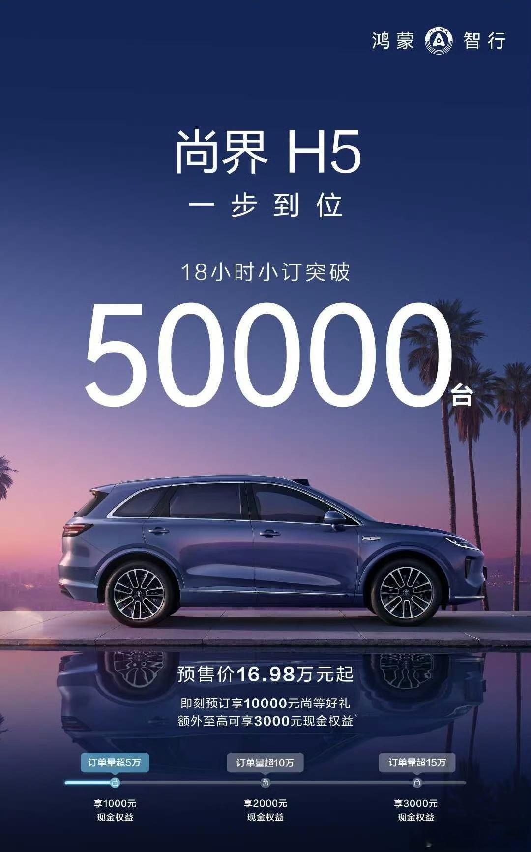 18小时尚界h5 突破五万台，我就说月销三万台没问题吧[doge]，20万以内的