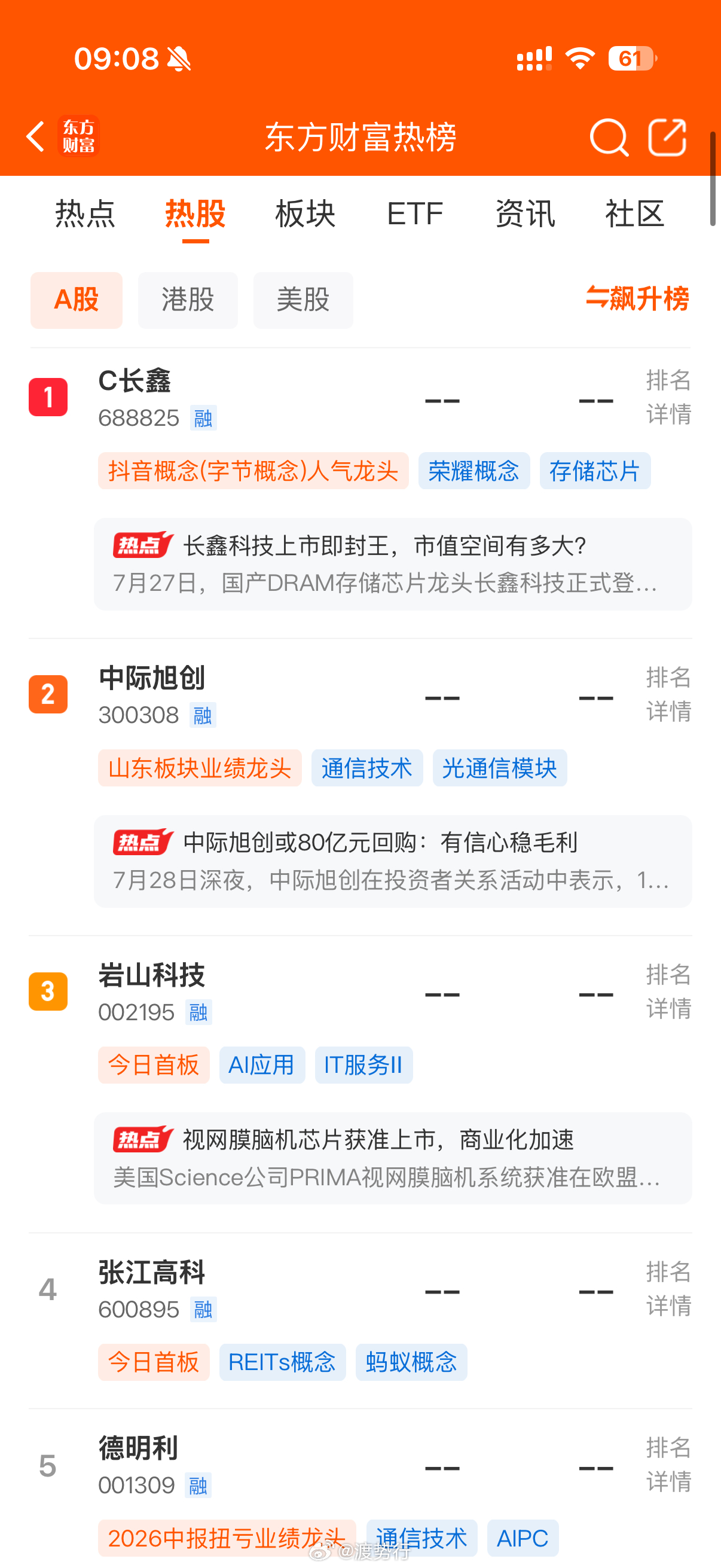 人气热榜 