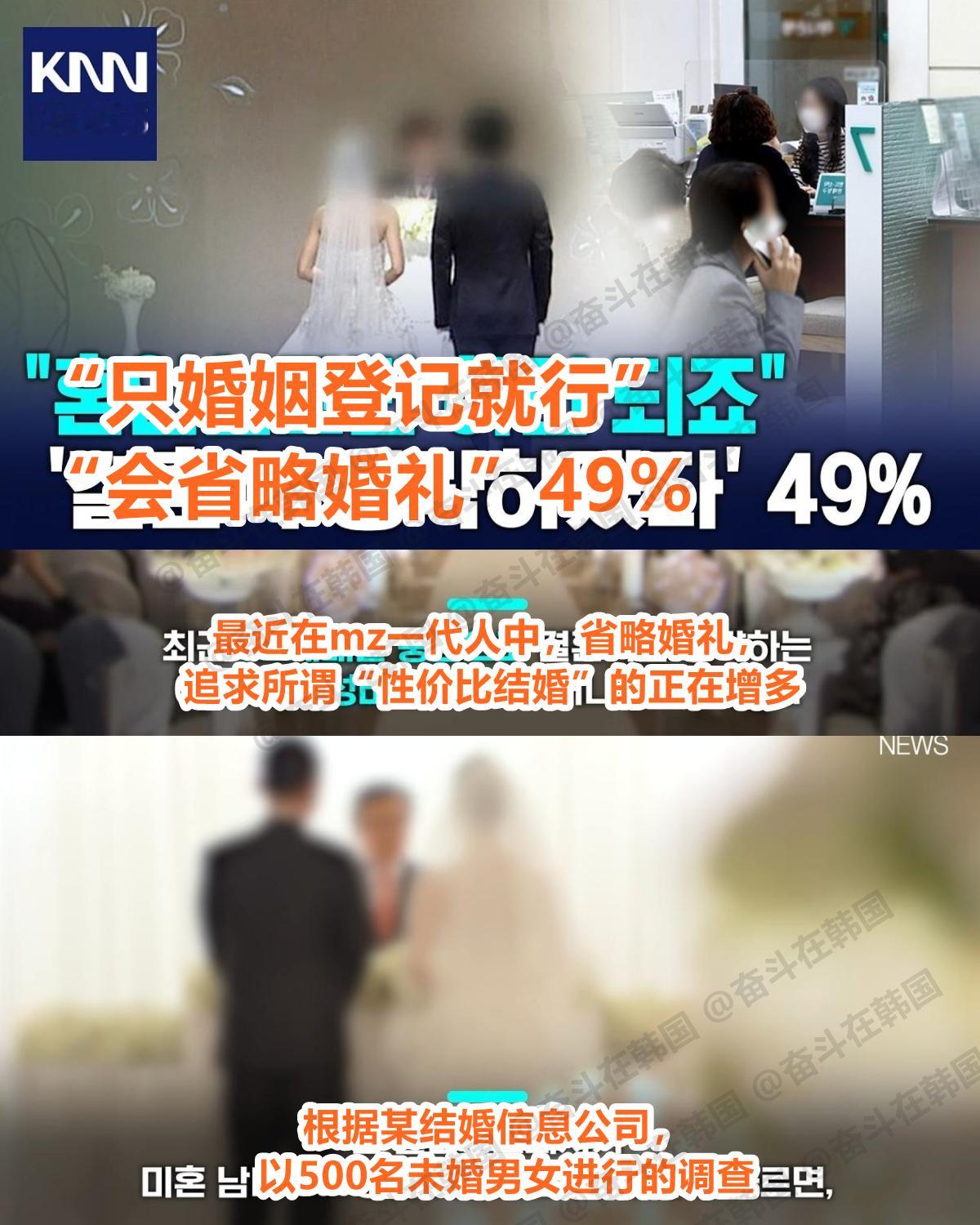 韩国未婚男女中49%认为可以不办婚礼 