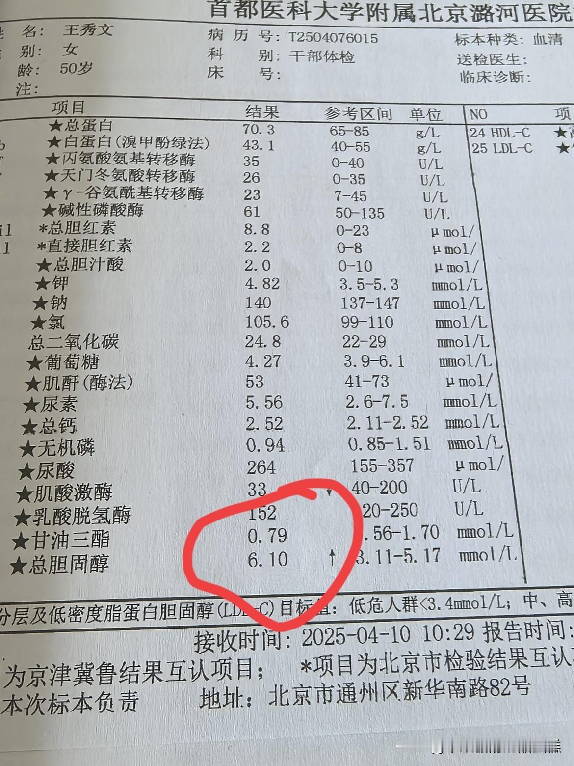 降脂药没人告诉你的秘密

1～胆固醇7.53，低密度4.44，已确诊高血脂症
