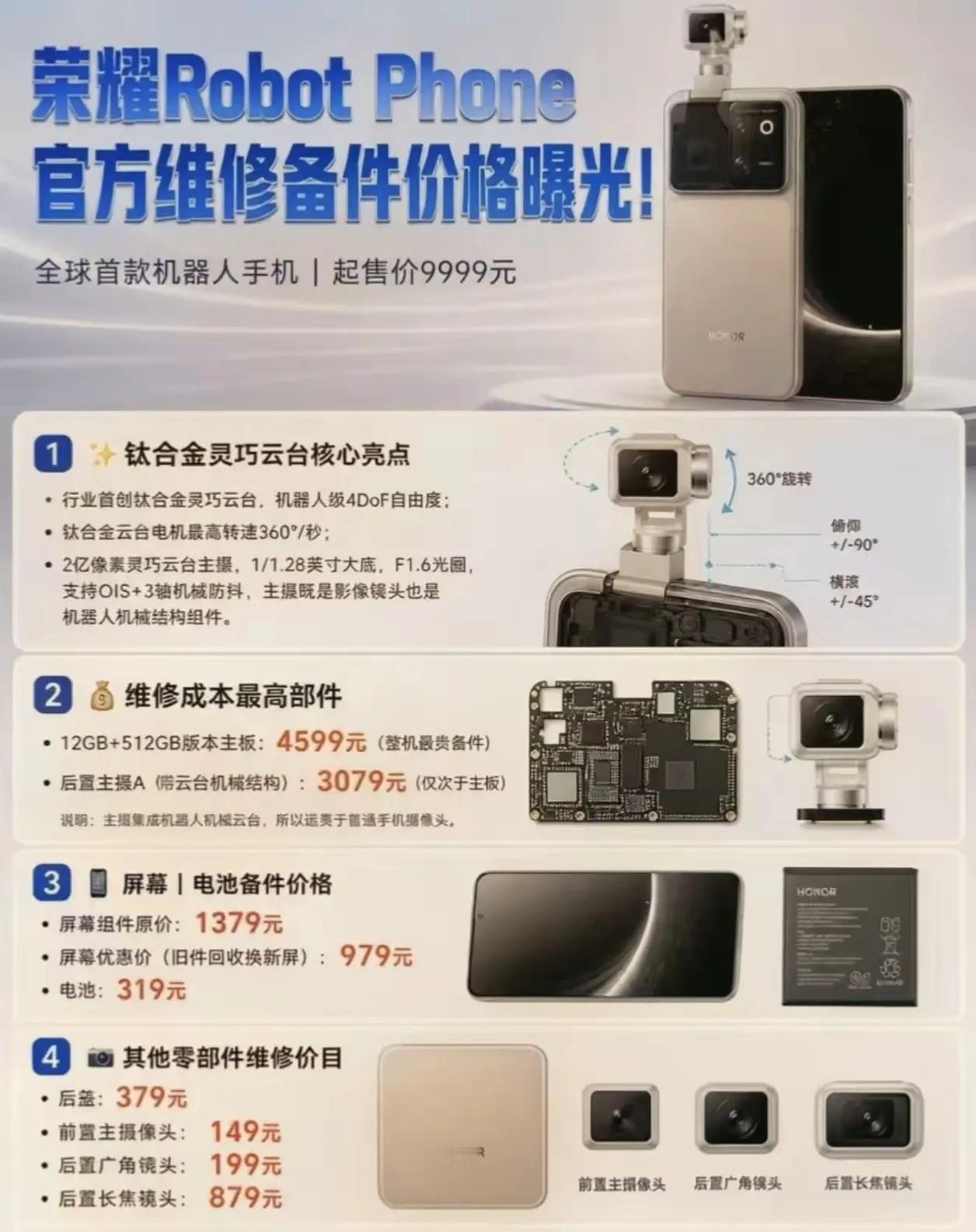荣耀Robot Phone维修价曝光！云台摄像头成本不菲，作为全球首款机器人手机