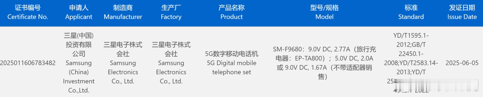 三星三折叠通过了3C认证，[允悲]不过依然是25W安全充电，不带充电器，可以说很