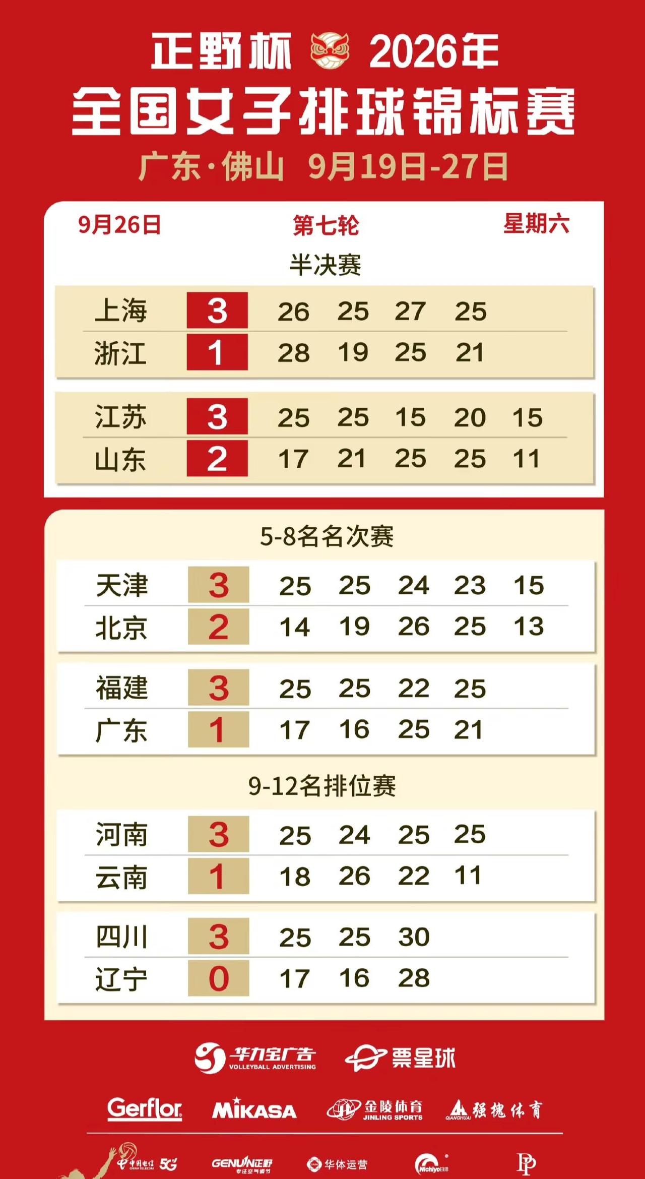 2026女排全锦赛半决赛赛况和决赛赛程