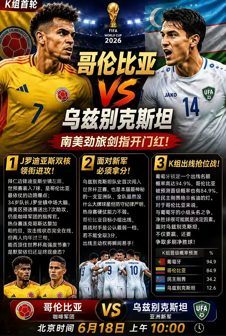 周三024： 世界杯  乌兹别克 VS 哥伦比亚2026.0618    10：