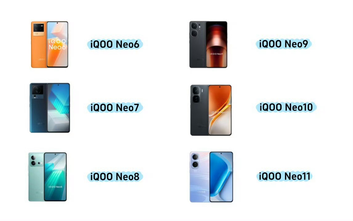 近几代iQOO Neo系列，你觉得哪一台设计最合你心？ 