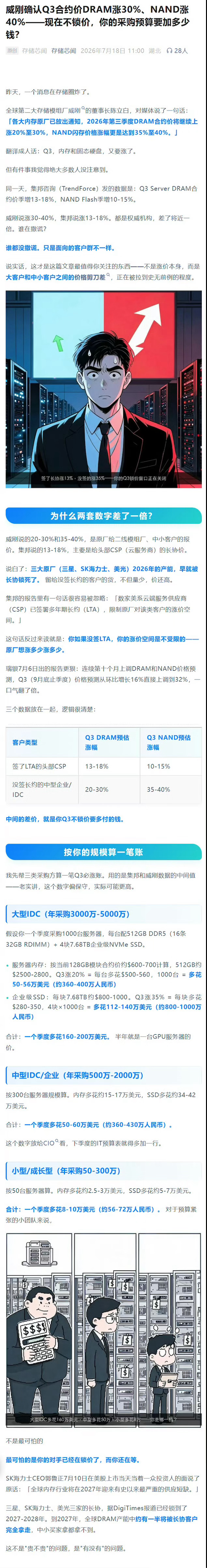 Q3合约价DRAM涨30%、NAND涨40%——现在不锁价，你的采购预算要加多少