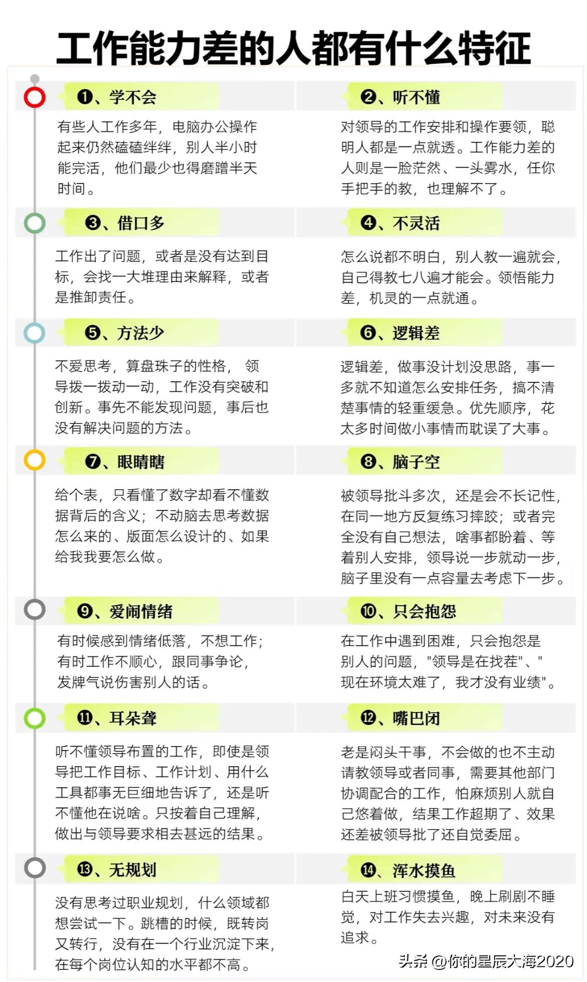 工作能力差的人有什么特征？