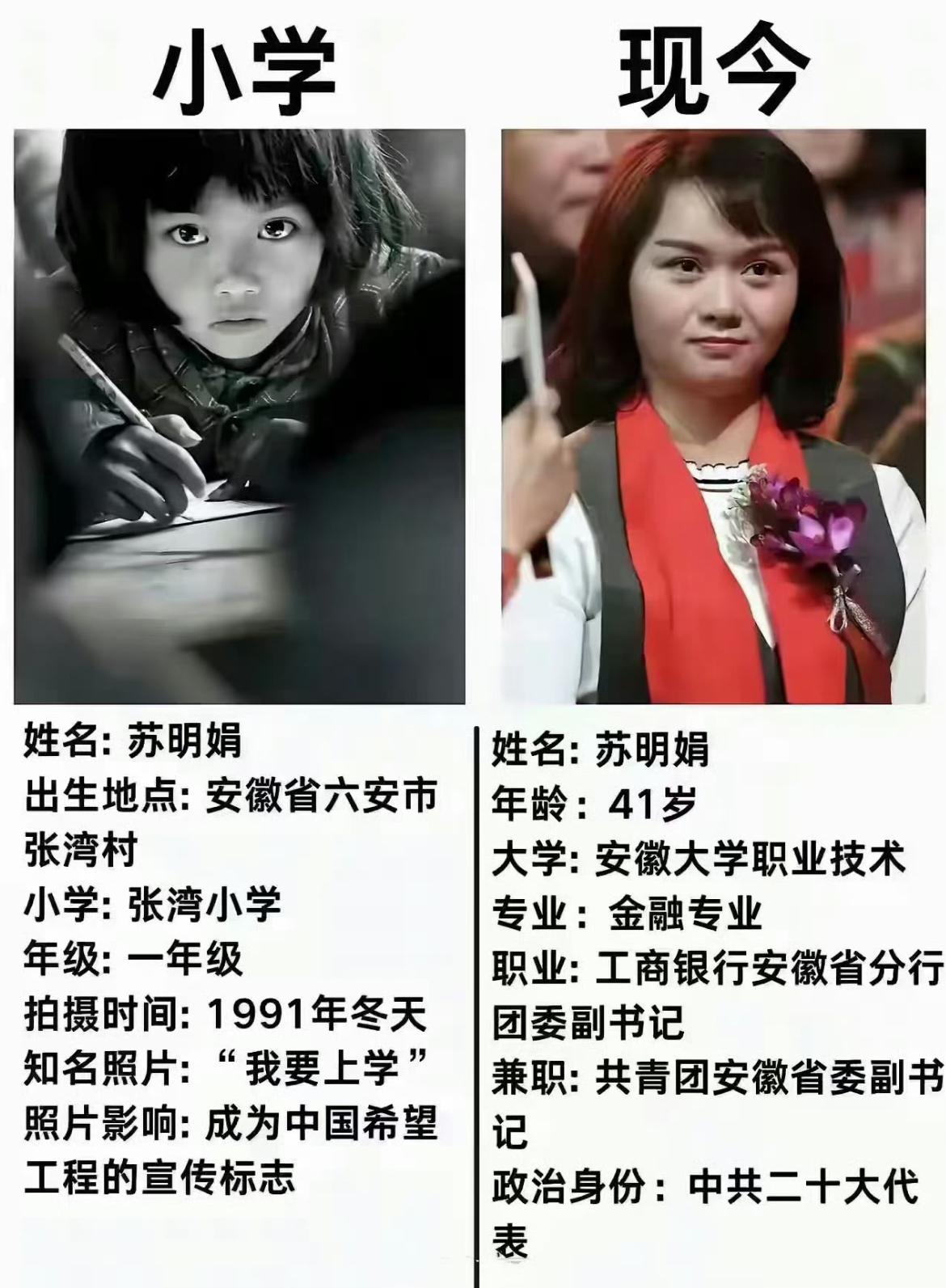 谁还记得当年希望工程宣传照上的那个大眼睛女孩？她已经彻底改命了。
据说当年被挑选