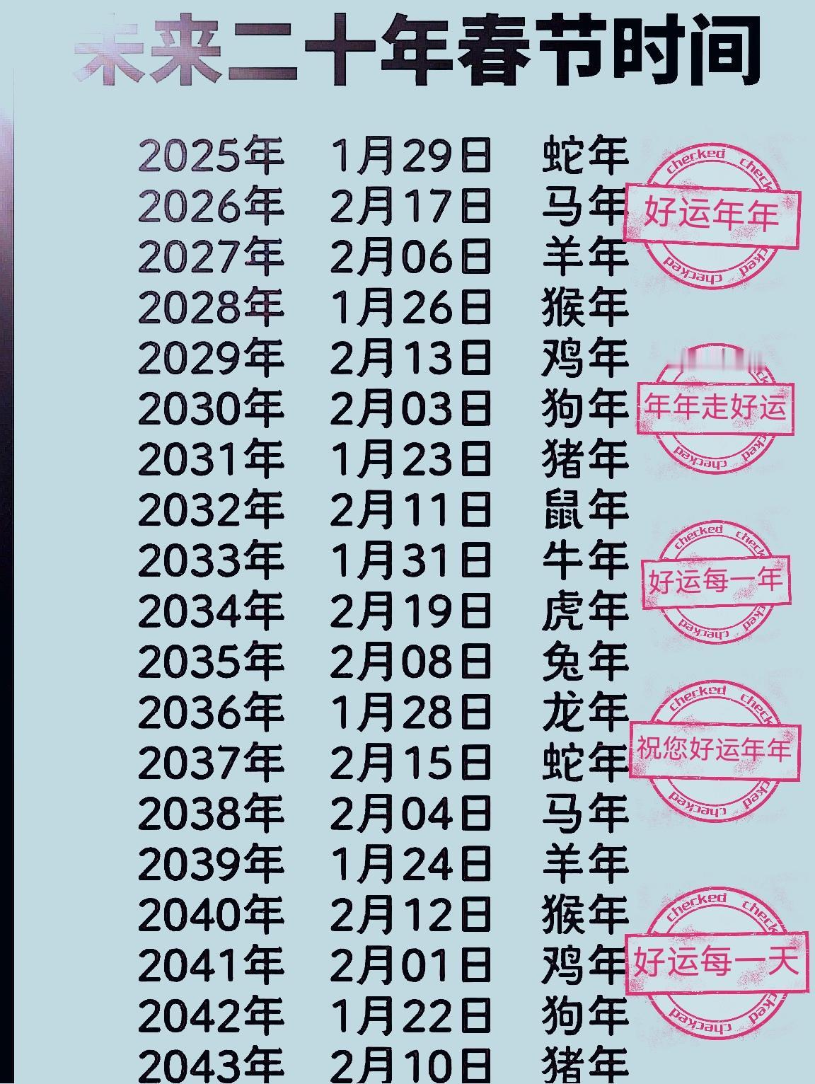 近二十年春节时间档期和生肖年。㊗️大家年年走好运！！新春放假时间 年历时间表