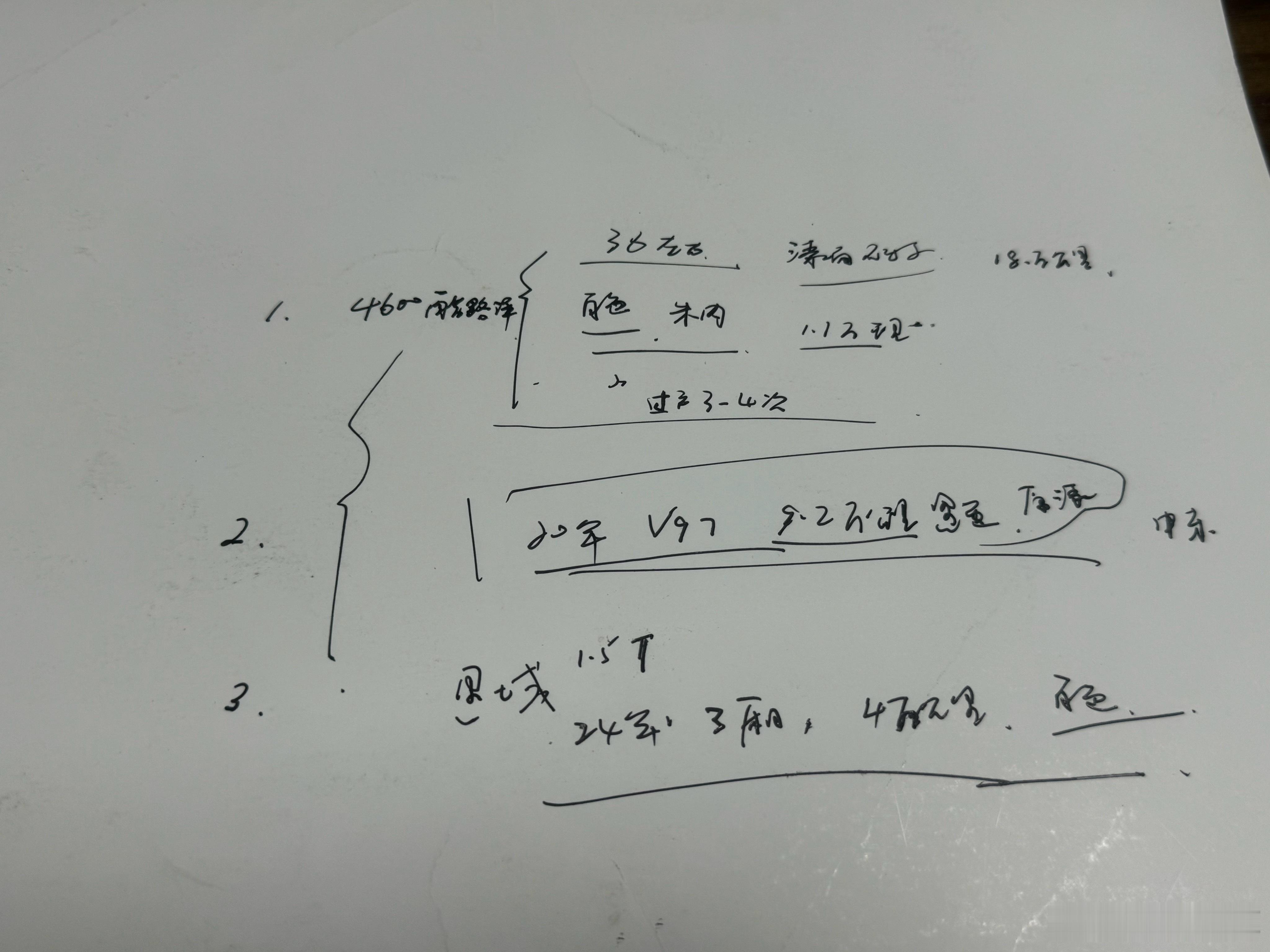 正在猛猛研究车子中有货的同学 报过来研究需要补仓一批 ​​​
