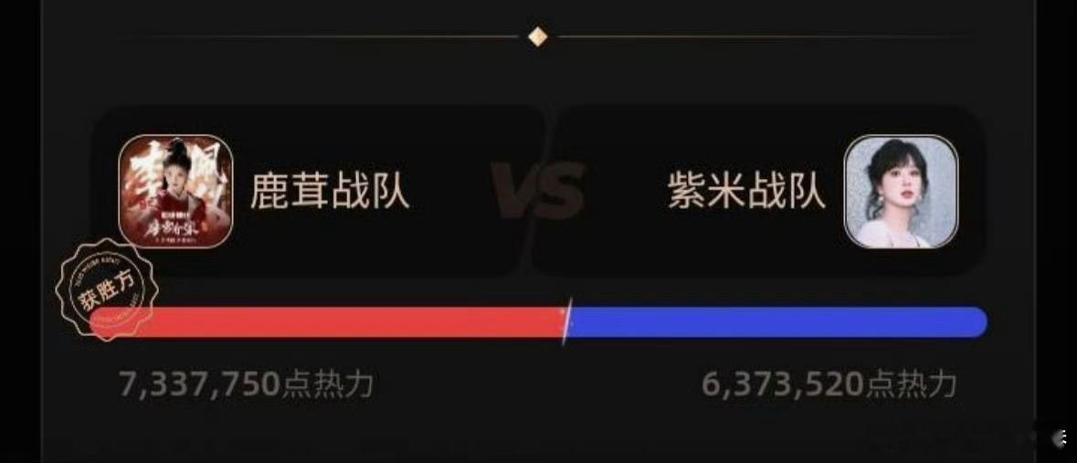 鹿茸是不是爽翻了 杨紫站队是去流量了吗怎么哪家都打不过