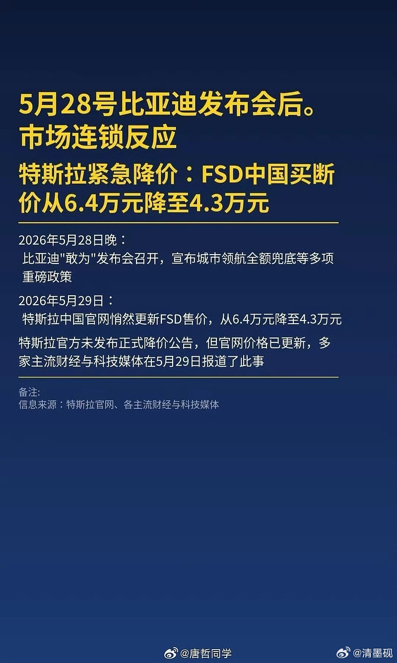 4.3万还是有点贵，3万以内（这还是包含溢价部分），比较合理！ 